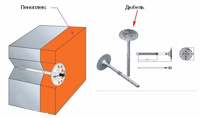специальные дюбеля