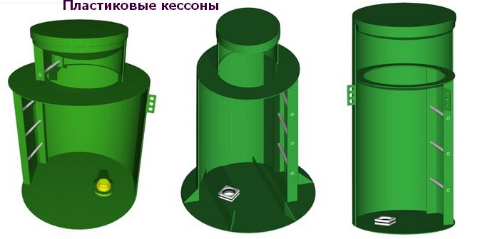 виды пластиковых кессонов